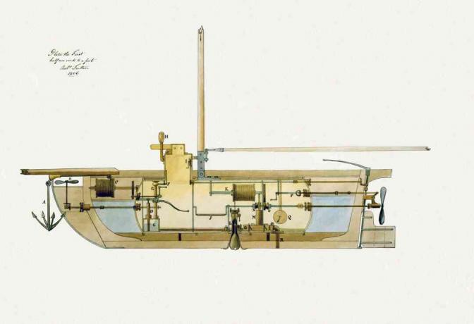 Цртеж подморнице проналазача Роберта Фултона Наутилус