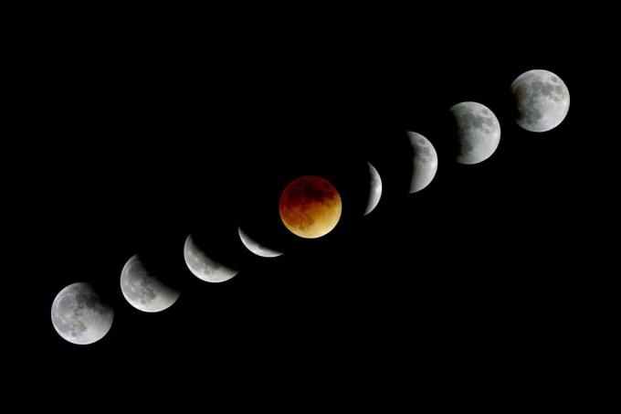 Месец се највише црвени или "крвави" на и близу тоталне месечеве помрачења.