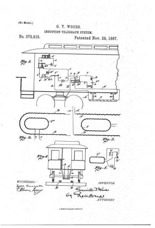 Гранвилле Т. Воодсов изум за индукцијски телеграфски систем патентиран је 1887. године